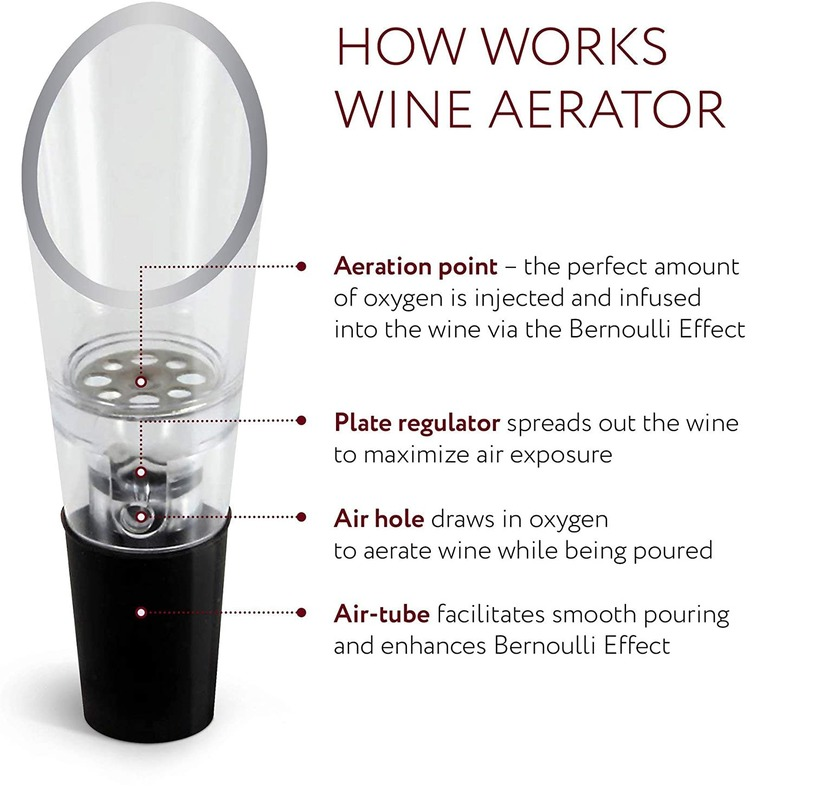 ワインエアレーター ポアラー デカンタ 酒ボトル ストッパー - Wine Beer Liquor のレビューと価格